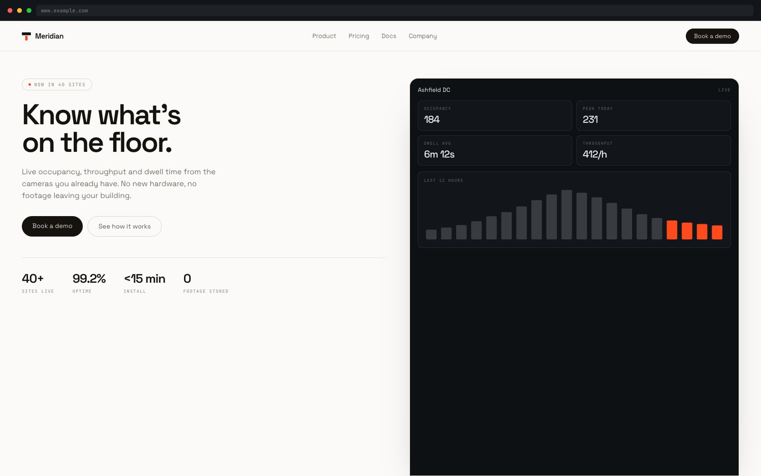 Product site